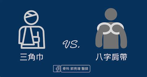 八字肩帶作用|鎖骨骨折不開刀的治療選擇：八字肩帶 vs 三角巾